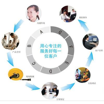 襄樊三明治油炸機(jī)與網(wǎng)帶式油炸流水線技術(shù)咨詢指南